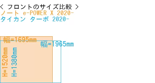 #ノート e-POWER X 2020- + タイカン ターボ 2020-